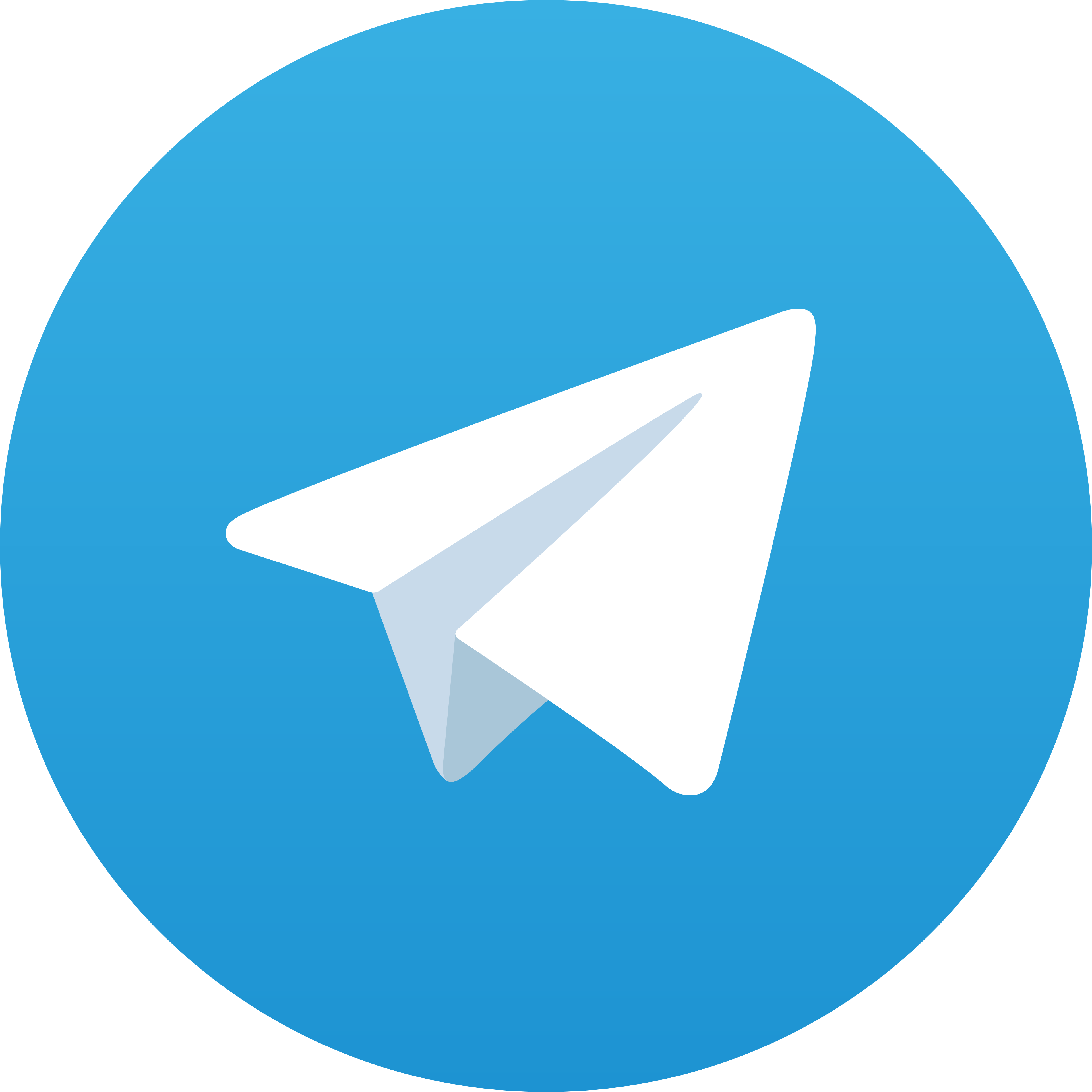 Telegram Power125